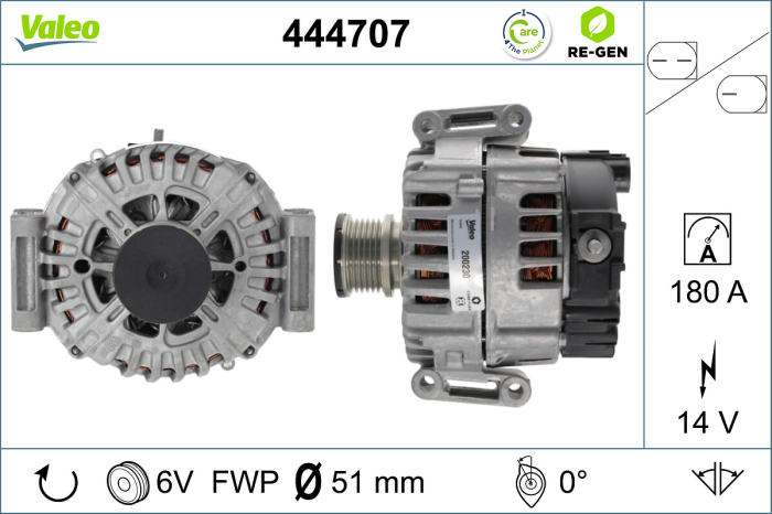 Alternator (14V, 180A, reconditionat) potrivit MERCEDES SPRINTER 3,5-T (B906), SPRINTER 3-T (B906), SPRINTER 4,6-T (B906), SPRINTER 5-T (B906), VIANO (W639) 1.8-3.0D 09.03-