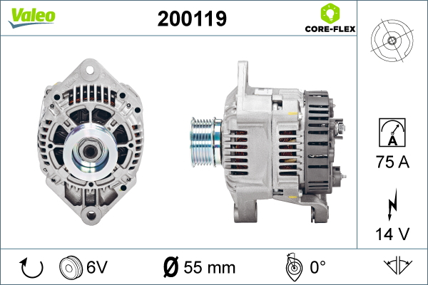 Alternator (14V, 75A) potrivit OPEL MOVANO A; RENAULT MASTER II, TRAFIC 2.5D 2.8D 05.89-