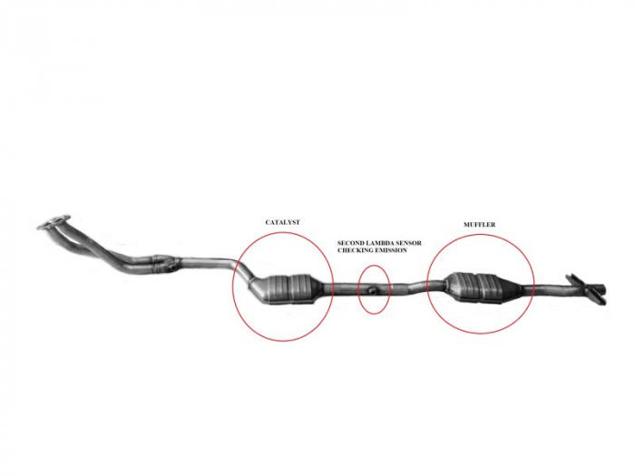 Catalizator EURO 3 potrivit BMW Seria 3 (E46) 1.6/1.9 1997-2006 [2]