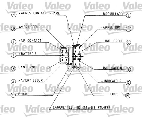 Comutator coloana directie potrivit CITROEN EVASION, XANTIA; FIAT ULYSSE; LANCIA ZETA; PEUGEOT 406, 605, 806 1989-2006 - (Claxon; Indicatorii; lumini) [2]