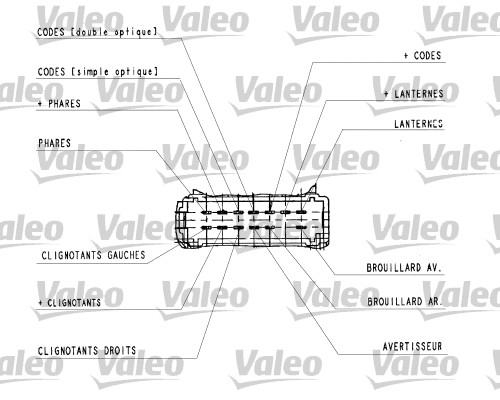 Comutator coloana directie potrivit RENAULT KANGOO, KANGOO EXPRESS, MEGANE I, MEGANE I CLASSIC, MEGANE I COACH, MEGANE SCENIC, SCENIC I dupa 1995 - (Claxon; Indicatorii; lumini) [4]