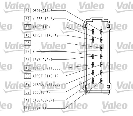 Comutator coloana directie potrivit OPEL VIVARO A; RENAULT ESPACE IV, LAGUNA II, TRAFIC II, TWINGO II, VEL SATIS dupa 2001 - (control computer; stergatoare) [3]