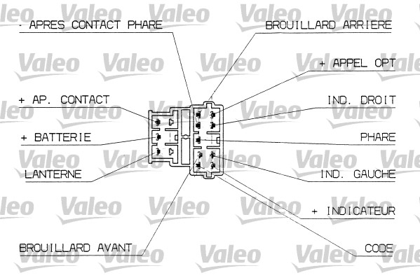 Comutator coloana directie PEUGEOT 206, 206 CC, 206 SW dupa 1998 [3]