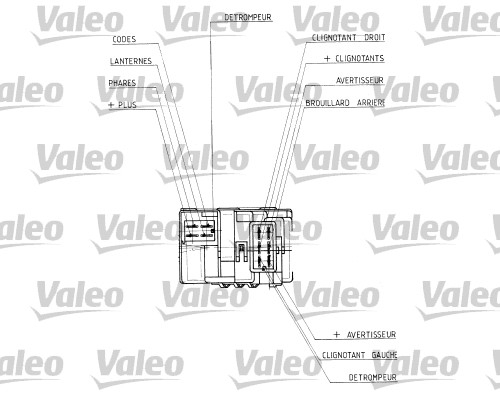 Comutator coloana directie potrivit RENAULT TWINGO I 1993-2007 [4]