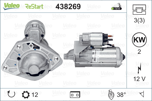 Electromotor (12V, 2kW) potrivit NISSAN QASHQAI I, QASHQAI II; OPEL VIVARO B; RENAULT FLUENCE, GRAND SCENIC III, GRAND SCENIC IV, KADJAR, MEGANE, MEGANE III, MEGANE IV, SCENIC III 1.6D 04.11-