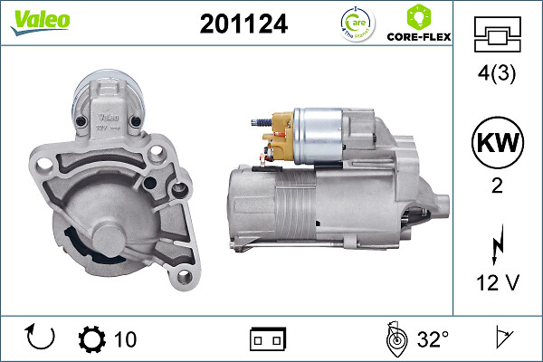 Electromotor potrivit OPEL MOVANO A; RENAULT MASTER II 2.2D/2.5D dupa 2000 - (12V, 2kW) [3]