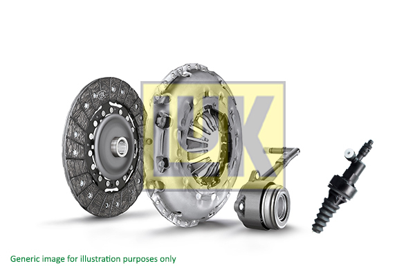 Kit ambreiaj cu rulment hidraulic (200mm) potrivit SEAT CORDOBA, IBIZA III; SKODA FABIA I, FABIA I PRAKTIK, ROOMSTER; VW FOX, POLO 1.2 07.01-07.11