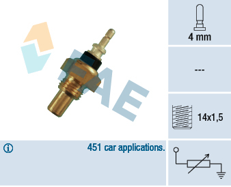 Senzor temperatura lichid racire potrivit MERCEDES 123 (C123), 123 T-MODEL (S123), 123 (W123), 124 (A124), 124 (C124), 124 T-MODEL (S124), 124 (W124) 1.8-6.8 dupa 1968 (numar pini: 1, negru) [2]