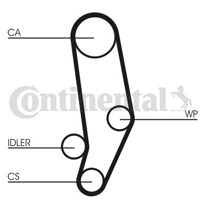 Set distributie cu pompa apa VOLVO 240, 740, 760, 780, 940, 960; AUDI 100; VW LT 28-35 I, LT 40-55 I 2.0D 2.4D intre 1978-1996