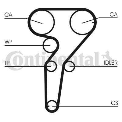 Set distributie potrivit ALFA ROMEO 145, 146, 147, 155, 156, 166, GTV, SPIDER; FIAT COUPE; LANCIA DEDRA, DELTA II 1.7/1.8/2.0 1995-2010 (curea + intinzator + pompa apa) [3]