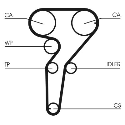Set distributie potrivit ALFA ROMEO 145, 146, 147, 156 1.4-1.8 1996-2010 (curea + intinzator + pompa apa) [3]