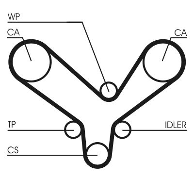 Set distributie potrivit AUDI 80 B4, A4 B5, A6 C4, A8 D2, CABRIOLET B3, COUPE B3 2.4/2.6/2.8 1991-2001 (curea + intinzator + pompa apa) [2]