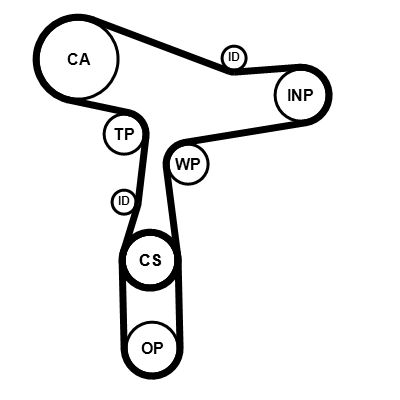 Set distributie (curea + intinzator + Pompa apa) potrivit AUDI A1, A3, A4 ALLROAD B8, A4 ALLROAD B9, A4 B8, A4 B9, A5, A6 C7, Q2, Q3, Q5, TT; SEAT ALHAMBRA, ARONA, ATECA 1.6D/2.0D 11.07- [2]