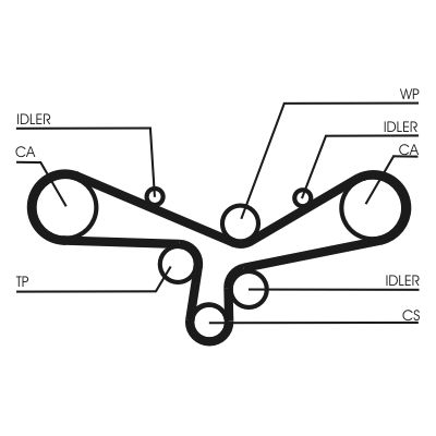 Set distributie potrivit AUDI A6 C5, A8 D2, A8 D3 3.7/4.2 1998-2010 (curea + intinzator + pompa apa) [2]