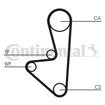 Set distributie potrivit CITROEN BERLINGO, BERLINGO/MINIVAN, C2, C3 I, C3 II, C3 PLURIEL, NEMO, NEMO/MINIVAN, SAXO, XSARA 1.4/1.4CNG/1.4LPG dupa 1993 (curea + intinzator + pompa apa) [2]