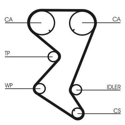 Set distributie potrivit CITROEN C4, C4 I, C5 I, C5 II, C5 II/KOMBI, C8, EVASION, JUMPY I, XSARA, XSARA PICASSO; FIAT SCUDO, ULYSSE 1.8/2.0/2.2 dupa 1999 (curea + intinzator + pompa apa) [3]