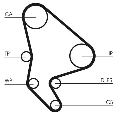 Set distributie (curea + intinzator + Pompa apa) potrivit CITROEN JUMPER I; PEUGEOT BOXER 2.2D 12.01-06.06 [2]