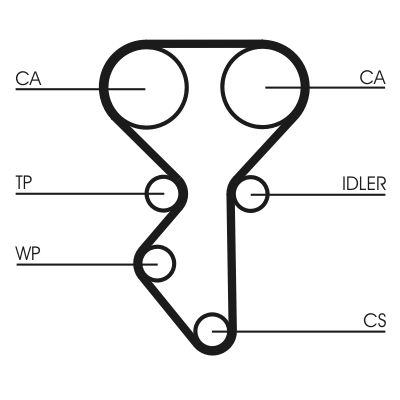 Set distributie (curea + intinzator + Pompa apa) potrivit LADA 110, 111, 112, KALINA, KALINA II, PRIORA, VESTA 1.4-1.8 01.95- [2]