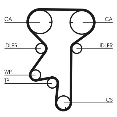 Set distributie potrivit OPEL ASTRA G, ASTRA H, ASTRA H GTC, CORSA C, MERIVA A, SIGNUM, TIGRA, VECTRA B, VECTRA C, VECTRA C GTS 1.6/1.8 1995-2015 (curea + intinzator + pompa apa) [2]