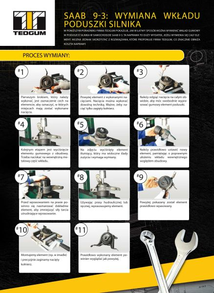 Suport motor bucsa SAAB 9-3 2.2D intre 1998-2015 [2]