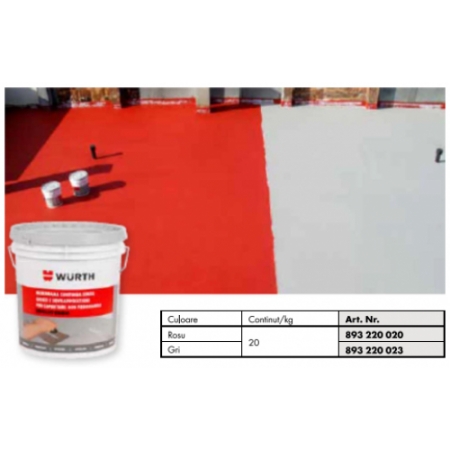 Ulei Lichide tehnice - IMPELAST - Membrana lichida hidroizolanta elastica (gri) 20 kg Wurth