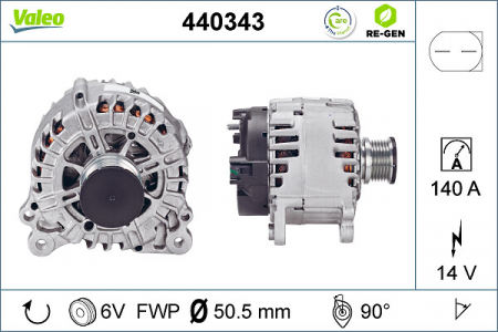Alternatoare Electromotoare - Alternator potrivit VW AMAROK, CRAFTER 30-35, CRAFTER 30-50, MULTIVAN T5, MULTIVAN T6, TRANSPORTER T5, TRANSPORTER T6, TRANSPORTER T6 / CARAVELLE T6 2.0D 2009-2022 - (14V, 140A)