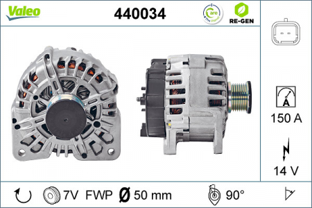 Alternator (14V, 150A) potrivit NISSAN PRIMASTAR; OPEL MOVANO B, VIVARO A; RENAULT ESPACE IV, LAGUNA II, TRAFIC II, VEL SATIS 2.0/2.0D/2.3D 03.01- [0]