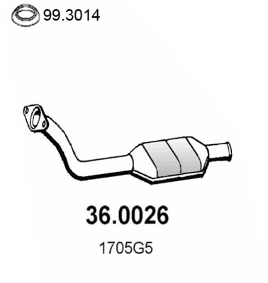Catalizator fata potrivit Peugeot 406 1995-2004 - 1.6 / 1.8, Euro 3, motor max. 1800 cm³ [1]
