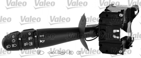Comutator coloana directie (Claxon; Indicatorii; lumini) potrivit RENAULT TWINGO II 03.07- [2]