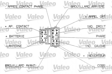 Comutator coloana directie PEUGEOT 206, 206 CC, 206 SW dupa 1998 [2]