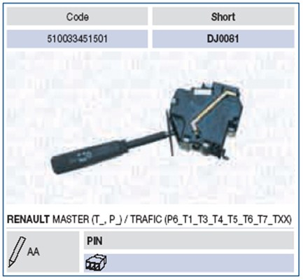 Comutator coloana directie potrivit RENAULT MASTER I, TRAFIC 03.80-03.01 [2]
