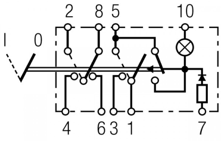 Comutator lumini avarie potrivit SOLARIS [1]