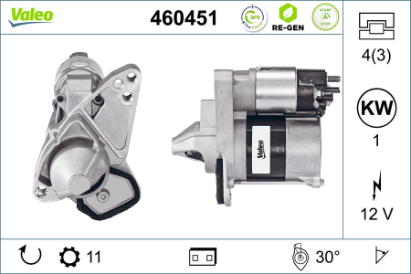 Electromotor (12V, 1kW, reconditionat) potrivit DACIA DOKKER, DOKKER/MINIVAN, DUSTER, DUSTER/SUV, LODGY, LOGAN II, LOGAN MCV II, SANDERO II; NISSAN JUKE, PULSAR, QASHQAI II 0.9-1.5D 03.12- [2]