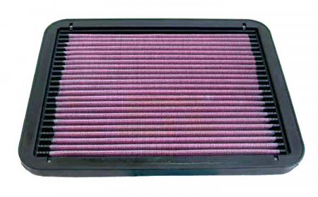 Filtre aer sport - Filtru aer sport MITSUBISHI PAJERO PININ (H6_W, H7_W)  K&N Filters 33-2072