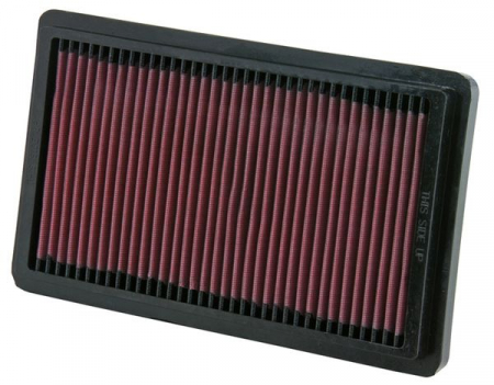 Pachet revizie - Filtru de aer K & N - potrivit BMW F / I CARS 1978-1991