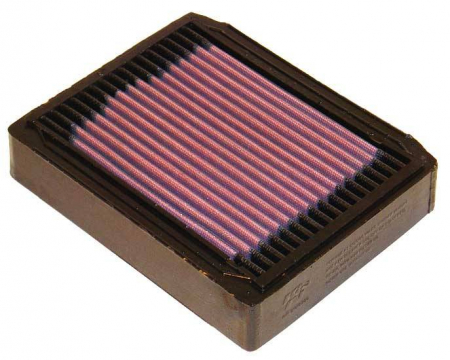 Pachet revizie - Filtru de aer K & N BMW R100GS