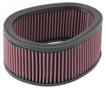 Pachet revizie - Filtru de aer K & N Buell Blast
