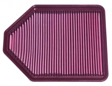 Pachet revizie - Filtru de aer K & N DUCATI Multistrada 1000 DS