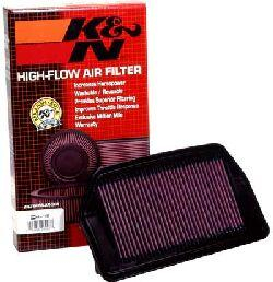 Pachet revizie - Filtru de aer K & N HONDA CBR1100XX Super Blackbird