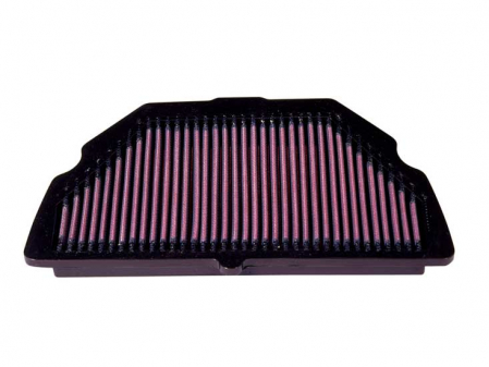 Pachet revizie - Filtru de aer K & N HONDA CBR600F