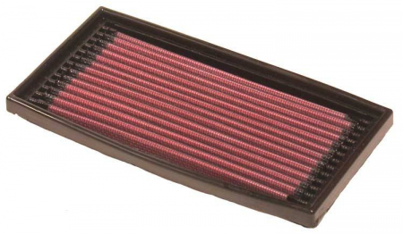 Pachet revizie - Filtru de aer K & N TRIUMPH Daytona 650