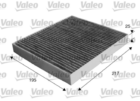 Filtru habitaclu cu carbune activ potrivit DODGE AVENGER, CALIBER, JOURNEY; FIAT FREEMONT; JEEP COMPASS, PATRIOT; RAM 1500 1.8-5.7 dupa 2006 [1]