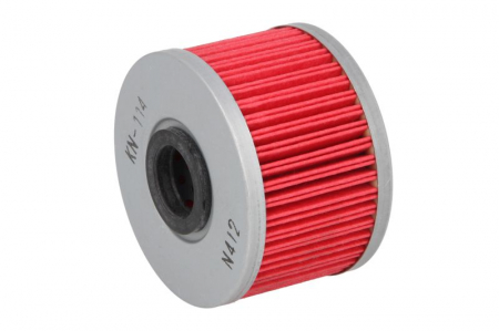 Pachet revizie - Filtru ulei potrivit HONDA TRX 420 2009-2014