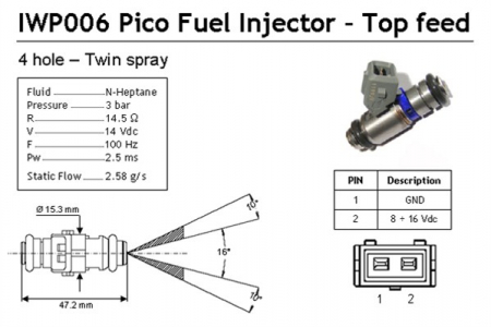 Alimentare combustibil - Injector CITROEN SAXO; FIAT BRAVA, BRAVO I, PUNTO, STILO; PEUGEOT 106 II 1.6/1.8 intre 1995-2012