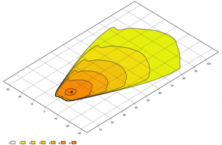 Lampa de lucru (LED, 12/24V, 44W, 2000lm, numar elemente LED: 6, lungime: 2000mm, inaltime: 86mm, latime: 374mm, adancime: 80mm) [0]