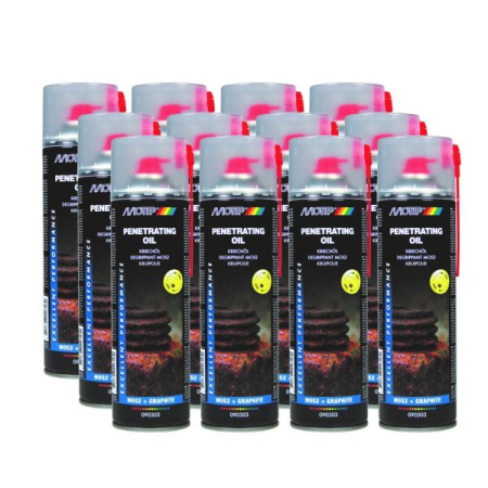 Solutii tehnice - MoS2 degripant MOTIP 0,5L 090303 K12PCS