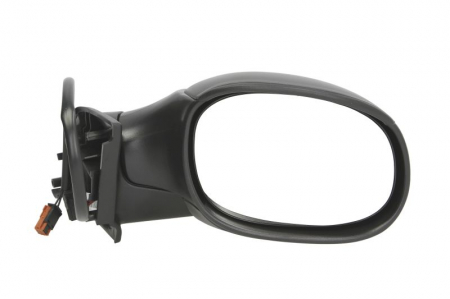 Caroserie - Oglinda dreapta electrica incalzita CITROEN C3 I intre 2002-2010