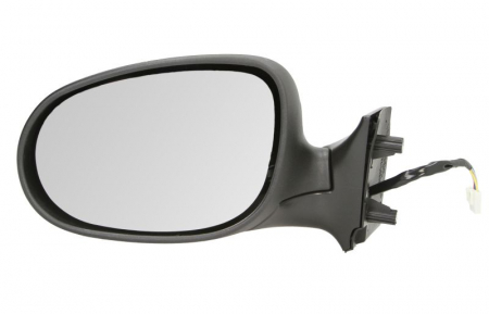 Oglinda laterala Stanga (electric incalzita, captuseala) potrivita FIAT IDEA -12.12 [0]