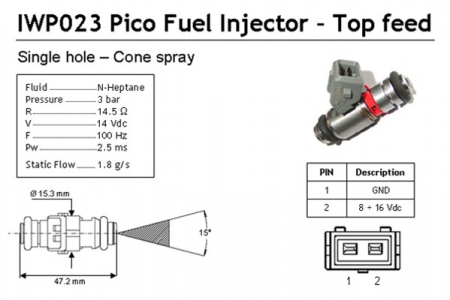Portinjector potrivit FIAT PUNTO; SEAT CORDOBA, CORDOBA VARIO, IBIZA II; SKODA 105,120, FELICIA I, OCTAVIA I; VW CADDY II, CADDY II/MINIVAN, GOLF III 1.2/1.4/1.6 10.83-12.10 [1]