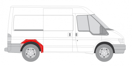 Panou lateral - Segment reparatie aripa spate dreapta model scurt FORD TRANSIT intre 2000-2014